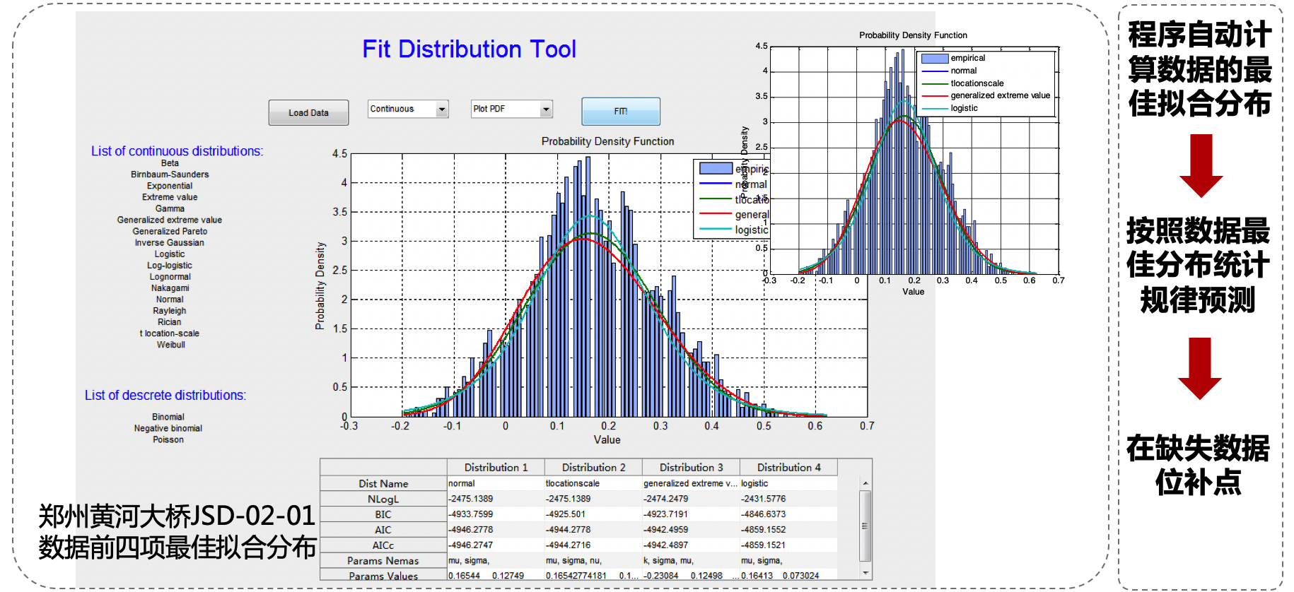 数据分析：蒙特雷历史战绩与本届展望